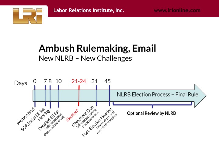 CLICK the image above to download the slide deck